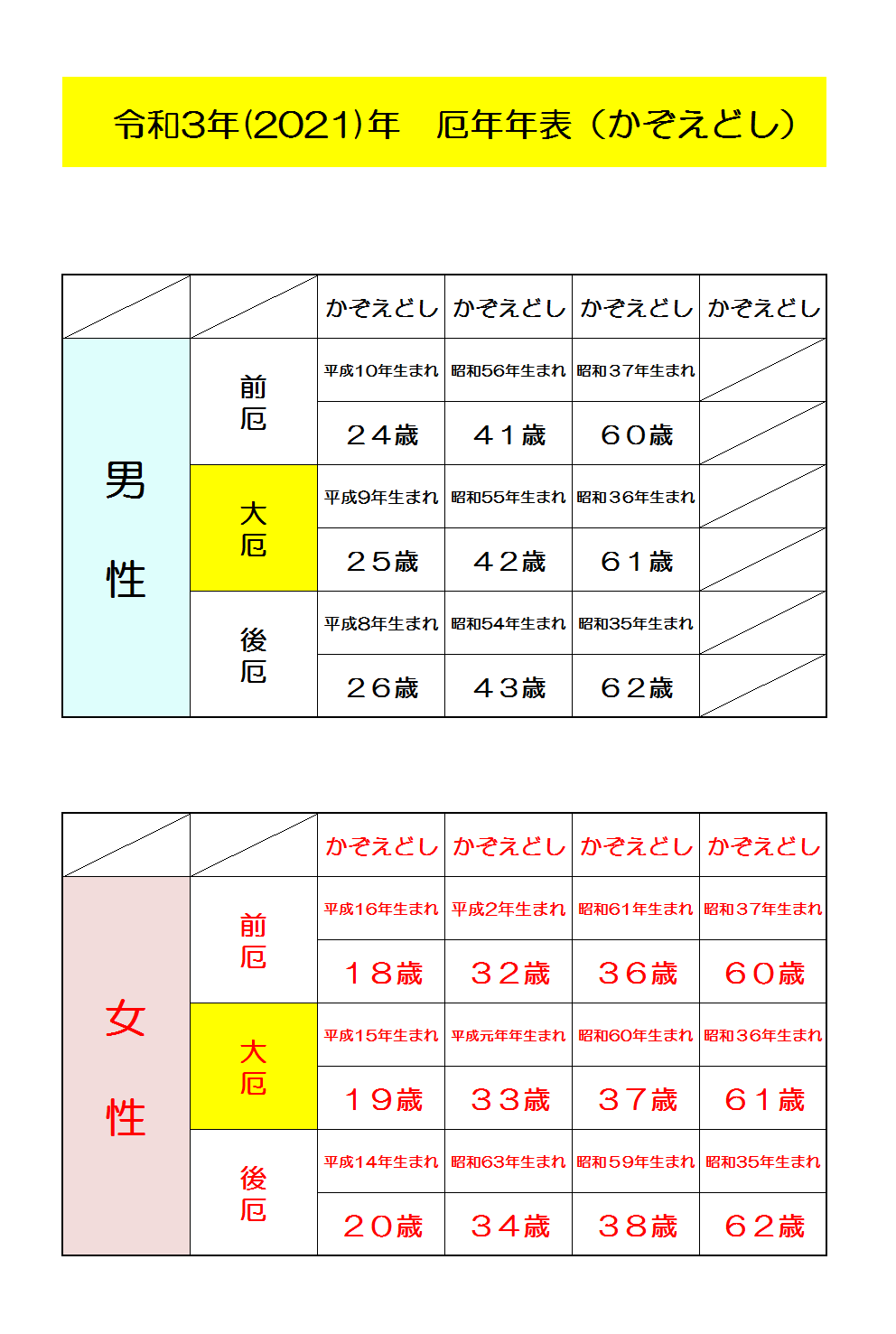 新着情報 公式 福岡 春日神社 春日の婿押し祭りや地鎮祭などの神事のご案内